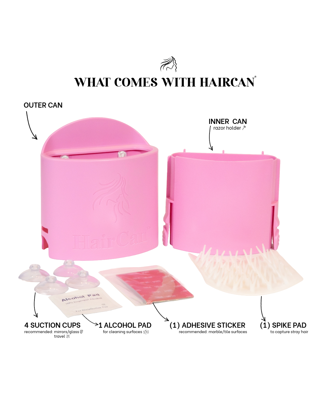 HairCan™ – The Chic Hair Storage Solution